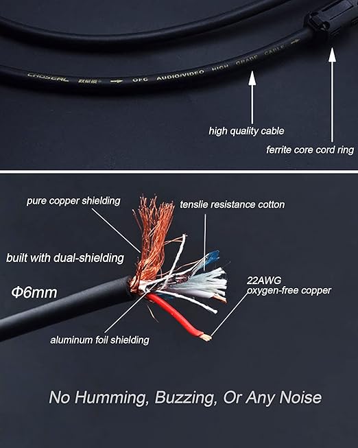 Diaianyfi Audiophile RCA to 2RCA Subwoofer Cable,1 RCA Male to 2 RCA Male Audio Cable RCA Y-Adapter,Oxygen-Free Copper,Nylon Braided Jacket (6.6FT)