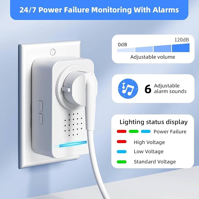 2 Pack Power Failure Alarm ，Power Loss Alarm