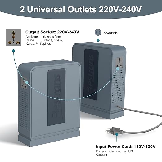 BESTRANS 3000W Step Up Transformer 110v to 220v Converter, Heavy Duty Voltage Converter 110v-120v to 220v-240v with Dual Outlets, Overload Protection & Ultra-Quiet for Home Appliances, Grey Blue
