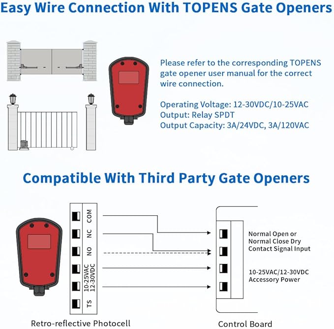 TOPENS TRF3 Safety Reflection Photocell Retro-Reflective Photoelectric Beam Sensor for Automatic Swing Sliding Gate Openers Garage Door Openers Access Control Security Alarm Systems Outdoor Use