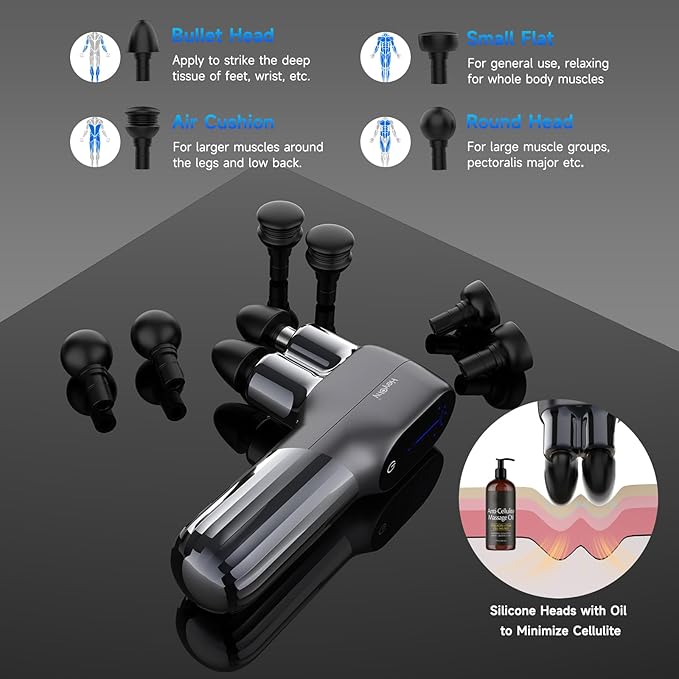 Mini Massage Gun - Deep Tissue Percussion Massager with Dual Heads, 5 Speed Levels & 4 Attachments, Portable Handheld Muscle Recovery Gun for Athletes, Travel & Pain Relief