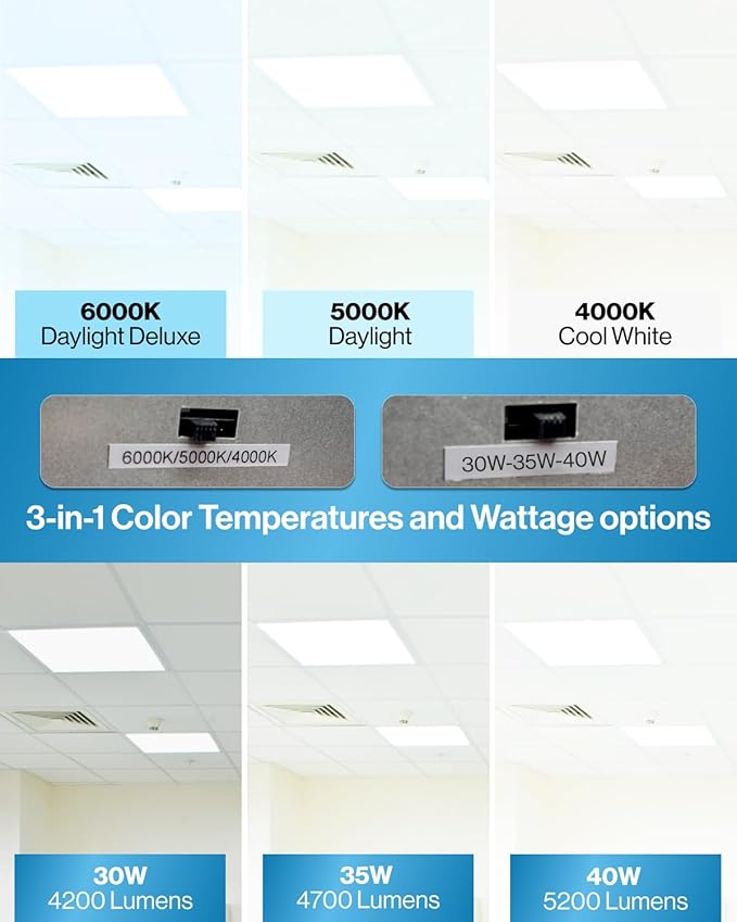 Sunco 2x2 LED Flat Panel Lights for Drop Ceiling, Troffer Replacement Light Fixture, 5200 LM, Selectable Features, 30W/35W/40W, 4000K/5000K/6000K, Dimmable (0-10V) ETL/DLC 2 Pack.