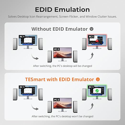 TESmart USB 3.0 HDMI KVM Switch 8 Port 4K@60Hz, 8X1 Rackmount KVM Enterprise-Grade EDID Emulator | Hotkey Switch | RS232 | LAN Port | IR Remote | IP Control | Auto Scan | with 8 Pcs 5ft KVM Cable