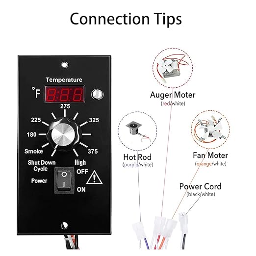 Digital Thermostat Pro Controller Compatible with Traeger Wood Pellet Grills, Traeger Grill Replacement Parts Upgrade Control Board Panel Temperature Thermometer, with RTD Probe Sensor