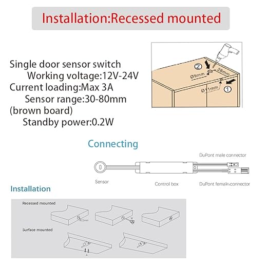 VST Motion Sensor Light Switch, IR Sensor Switch Door Activated Light Switch for Closet Light LED Lights and Under Cabinet Lighting (DC 12/24V 3A)