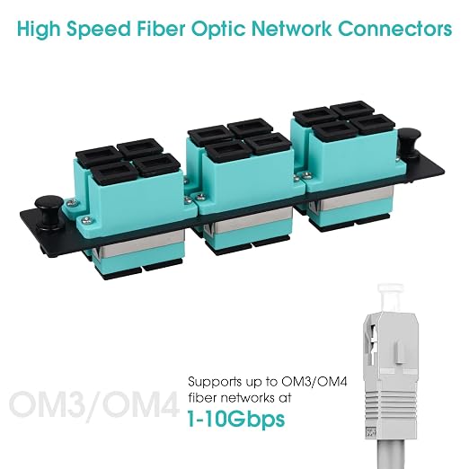 6 Duplex SC/OM3 Fiber Patch Panel - Image 5