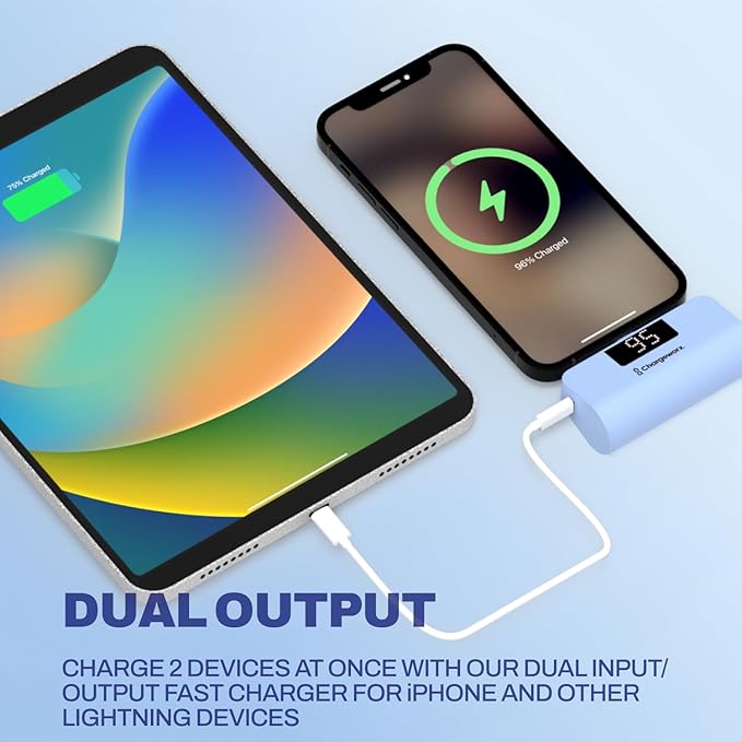 CHARGEWORX Mini Portable Charger Power Bank with Built-in USB-C Connector, Compact 5,000 mAh Power Bank with Fast-Charge Dual Output, Pass-Through Charging, LCD Display for Battery Status, Coral Blue