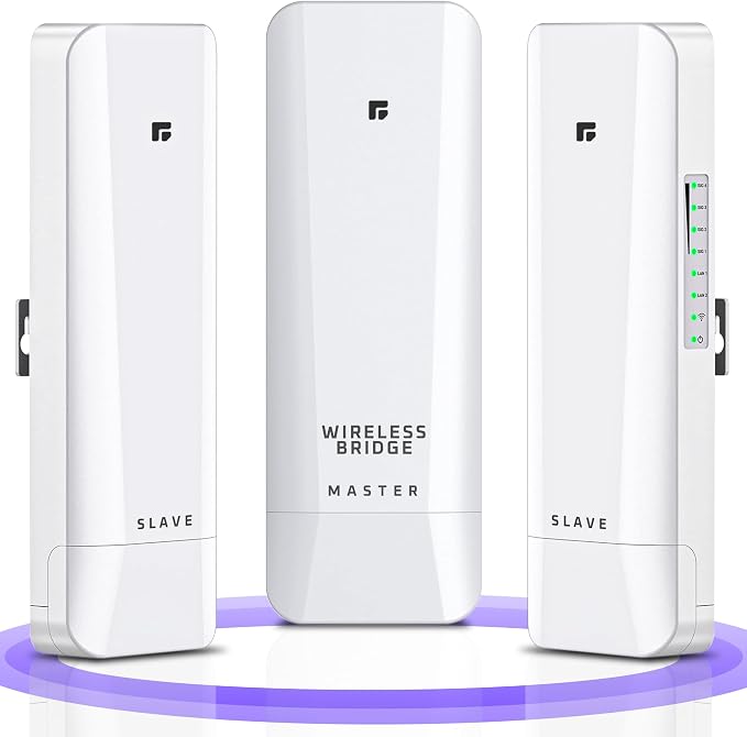 Wireless Bridge, Pre-Configured 3 Pack Long Range WiFi Bridge by GOODSTORY
