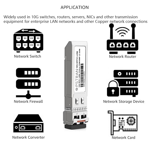 OPSTRAN 10GBASE-LRM SFP+ Optical Transceiver Module Compatible with Fortinet FS-TRAN-SFP+LRM FN-TRAN-SFP+LRM 10G SFP+ 1310nm 220m DDM Duplex LC MMF