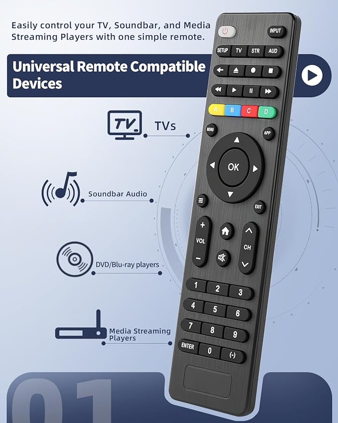 Universal Replacement TV Remote – Compatible with Samsung, LG, Sony, Vizio, Hisense, Philips, RCA, Sharp, Onn, Westinghouse, Element, Sanyo, Emerson, and More Brands