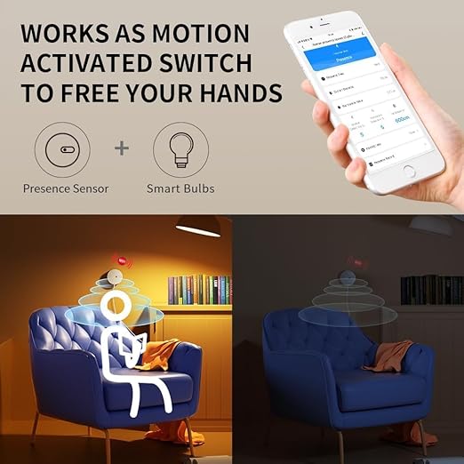 Linptech WiFi Human Presence Sensor,Smart Motion Sensor with 24G mmWave Radar,Occupancy Sensor for Home Security and Automation,Compatible with Alexa/Smart Life/Tuya Smart,No Hub Required(White)