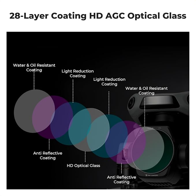 K&F Concept CPL Filter Compatible - Image 4