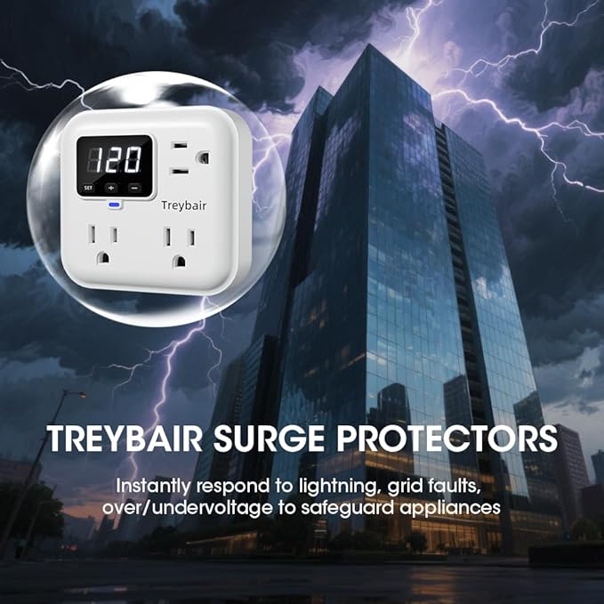 Surge Protector 3-Outlet Power Strip w/Advanced Voltage Protection, 80V-140V Power Surge Protectors for Refrigerator, TV, Computer | LED Display Voltage Monitoring Fireproof UL94V-1