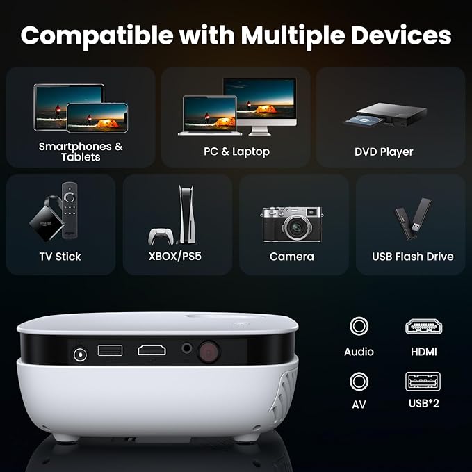 Mini Projector, NICPOW Upgrade Portable Outdoor Movie Projector, 1080P and 200" Supported Small Projector Compatible with TV Stick, Phone, PS5, HDMI, USB for Home, Bedroom, Gaming, Outdoor Use