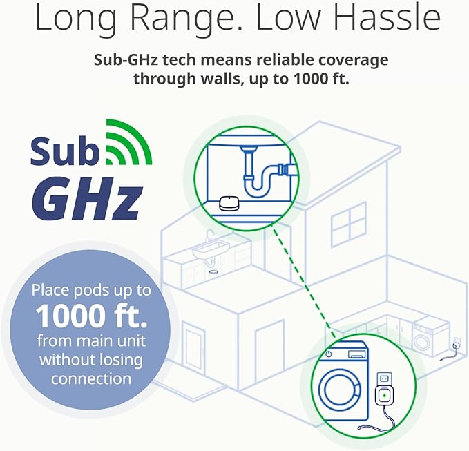 D-Link Add-on Remote Battery-Powered Water Leak Sensing Pod, Long-Range, Compatible Only with SW-A11KT, Single and Multi-Pack (SW-A2)