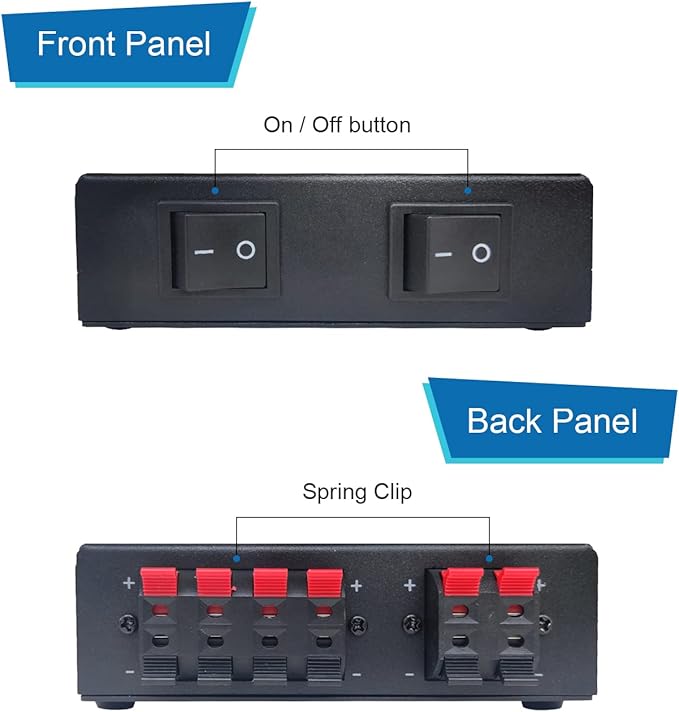 SENWIKATIN 2-Way Speaker Selector, Passive 2 Zone Distribution Box 150W / Channel with Impedance Protection, Spring Clip Connectors