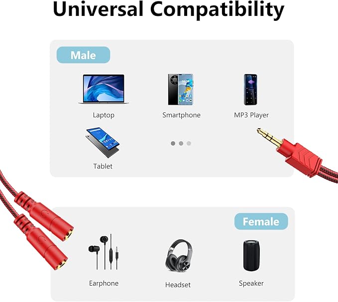 MillSO Headphone Splitter, 3.5 mm Audio Splitter TRS Male to 2 Female Stereo Y Splitter Extension Cable for Dual Headphones/Speakers to Smartphone, Mp3, Laptop, Tablet, PC - 8inch