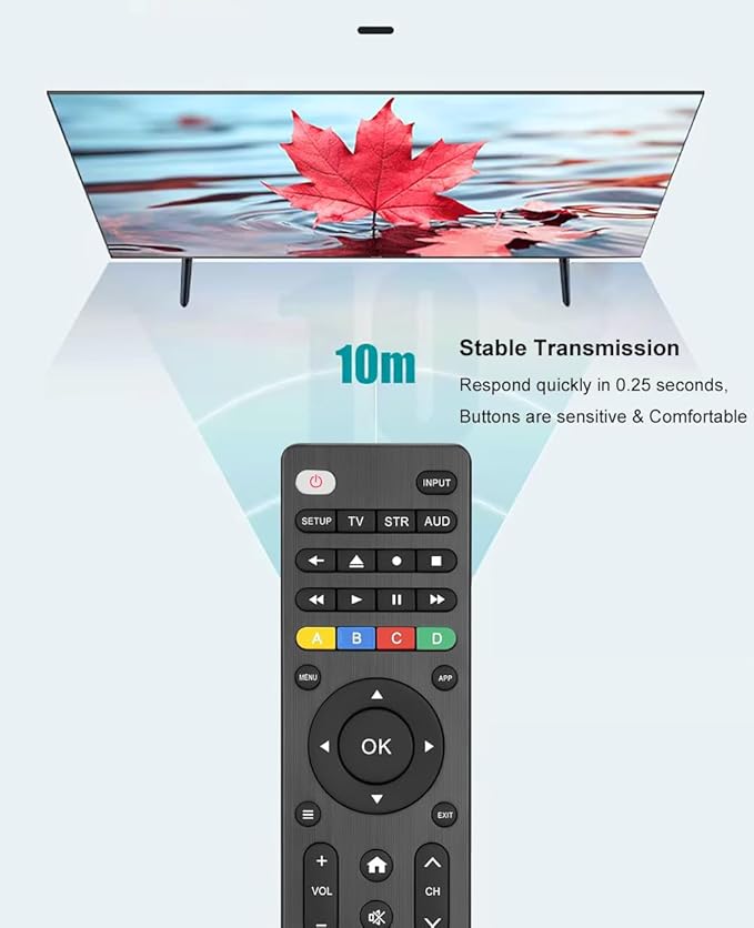 Universal TV Remote Control Compatible with Samsung, LG, Vizio, Sony, Hisense, TCL, Insignia, Toshib, Philips, Sharp and More Brand (NOT Compatible with Rok-Streaming Sticks/Sound Bar, TVs Sticks)