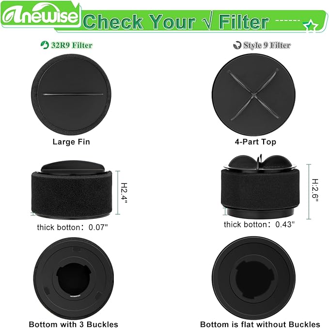Anewise 2 Pack 32R9 Replacement Filters for Bissell PowerForce PowerGroom for Cleanview Helix Turbo Inner & Outer Vacuum Cleaner Filter Set, Replace Part 203-7913, Model 1240, Not for Style 9 Filter