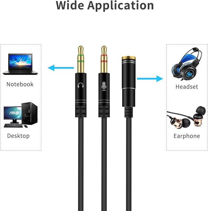 CANFON Headphone Splitter for Computer 3.5mm Female to 2 Dual 3.5mm Male Headphone Mic Audio Y Splitter Cable Smartphone Headset to PC Adapter(100CM, Black)