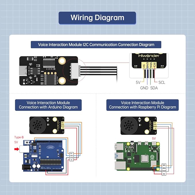 AI Voice Sensor Module Voice Broadcasting Command Recognition Custom Wake Words Programmable Robot Sound Sensor Offline Speak Control for Arduino/RaspberryPi/ESP32/Jetson Development, WonderEcho
