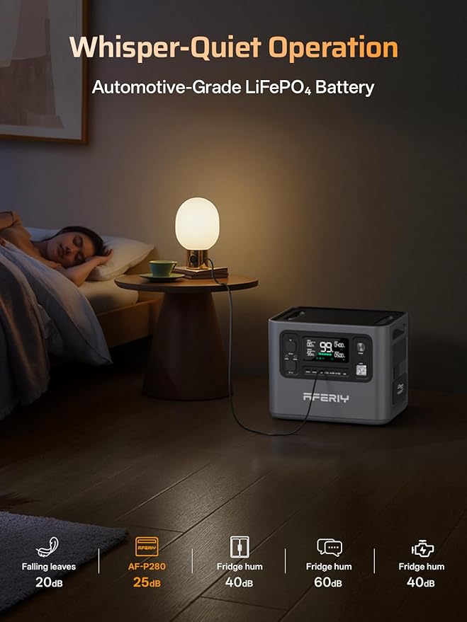 AFERIY P280 2800W Portable Power Station with 200W Solar Panel, UPS 2048Wh LiFePO4 Battery,Expandable to 10kWh,1800W AC Charging Less 38 mins,Solar Generator for Home Use,Power Outages,Camping,and RVs