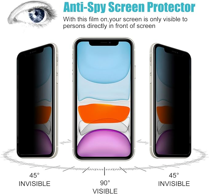 PEHAEL 3 Pack for iPhone 11/iPhone XR Privacy Screen Protector Anti-Spy - Image 4
