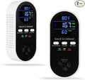 2 Pack 5-in-1 Carbon Monoxide Detector & Natural Gas Leak Alarm,AC-Plug-in CO Alarm & Explosive Gas Detector Battery Backup with 4 sensors,Three Levels Volume & Brightness for Home,RV,Hotel