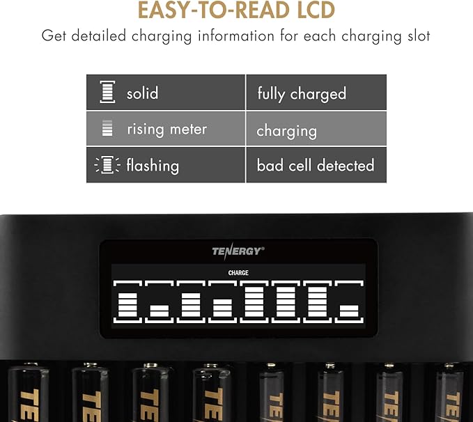 Tenergy TN480U 8-Bay LCD Display Fast Charger with 8 Pack AA and 8 Pack AAA Premium Pro Rechargeable Batteries