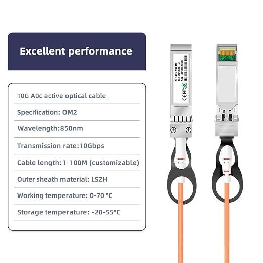 10Gb SFP+ Active Optical Cable for Juniper, Transceivers, 2M/6.5FT OM2 - Image 2