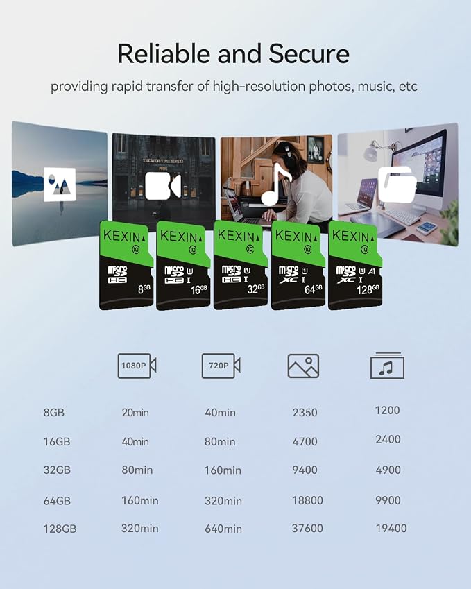 KEXIN 128GB Micro SD Card 3 Pack - Image 4