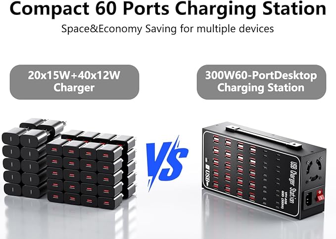 300W USB Charging Station, 60 Port USB C Charger Block, USB Charger hub for Multiple Devices, USB C Multi Charge Compatible with iPhone 17 16 15 14 13, iPad, Samsung Galaxy S23 S24, Pixel