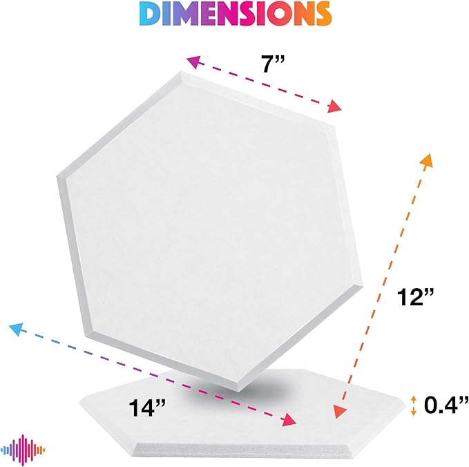 Acoustic Panels 12 Pack Soundproof Wall Panels, 14" X 12" X 0.4" Sound Proof Panles, High-Density Wall Decoration Sound Absorbing Panel, Hexagon Wall Panel for Home Office with Self-Adhesive (White)