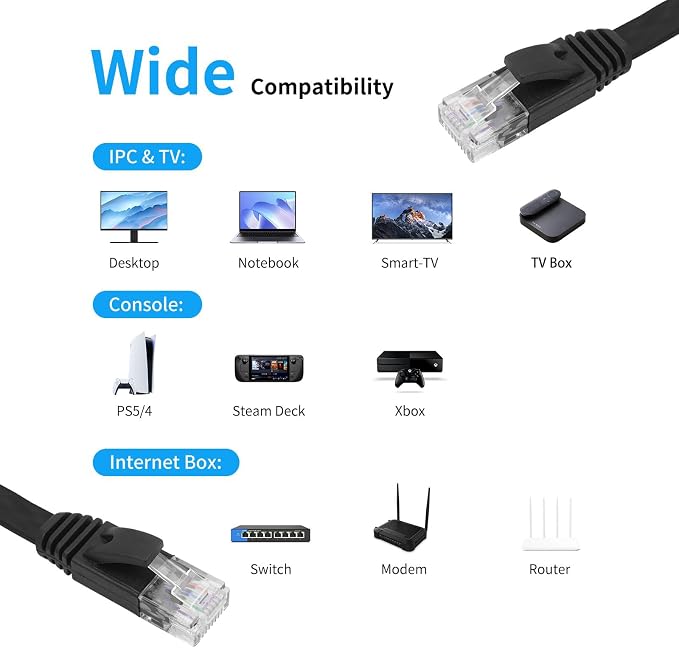 REXUS Retractable Cat 6 Flat Ethernet Network Cable 3.3 & 6.6 FT Combination - Image 8