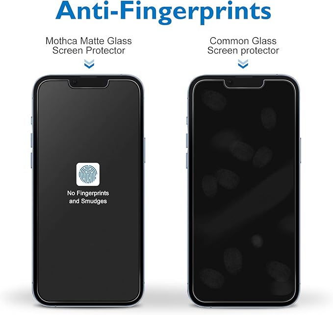 Mothca 2 Pack Matte Glass Screen Protector - Image 4