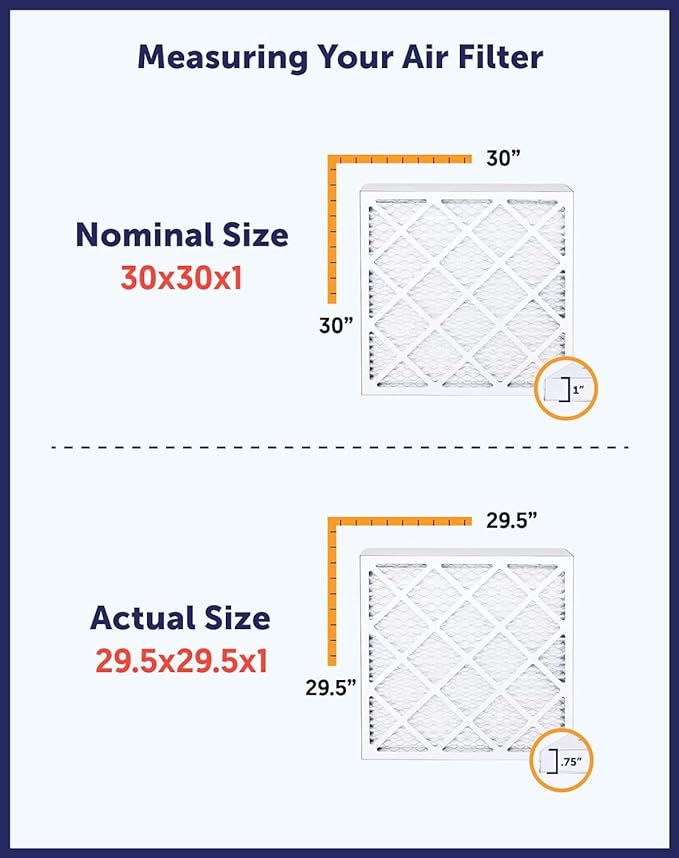 Filter King 15.5x29x2 Air Filter | 4-PACK | MERV 8 HVAC Pleated A/C Furnace Filters | MADE IN USA | Actual Size: 15.5 x 29 x 1.75"