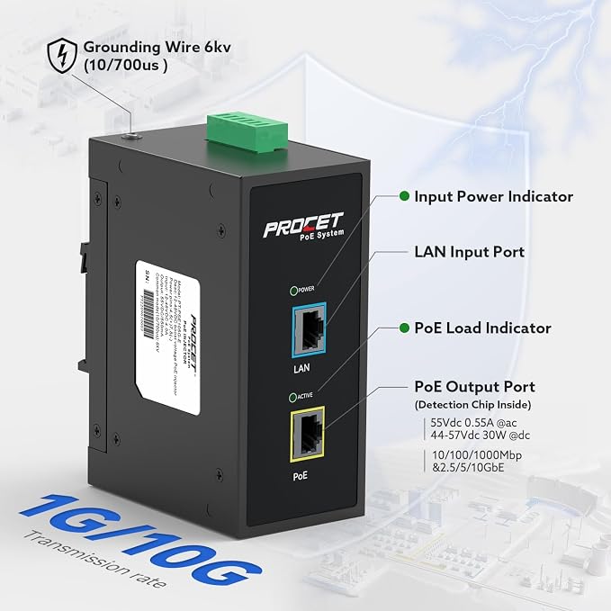PROCET Gigabit PoE++ Injector Din Rail, 60W Industrial PoE Adapter - Image 3