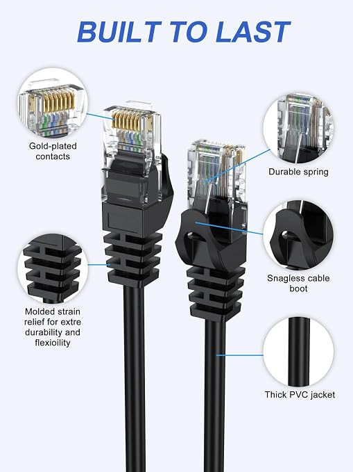 Cat 6 Ethernet Cable 6FT 5-Pack, Patch Cable 6 Foot 10Gbps - Image 4