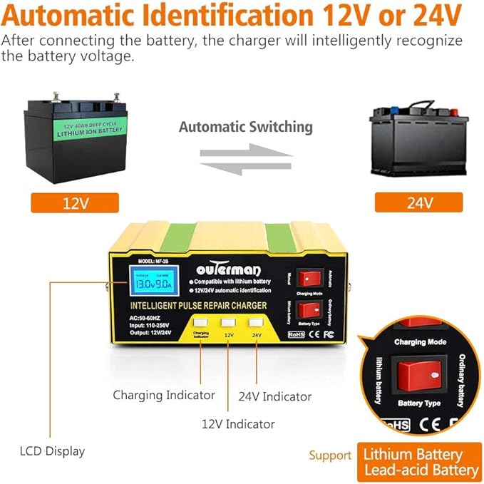 Outerman Car Battery Charger 12V 24V Lithium Battery Charger, Auto Battery Charger Maintainer for Car Boat Motorcycle Lawn Mower Lead Acid Battery or Lithium Battery Capacity: 6AH~105AH