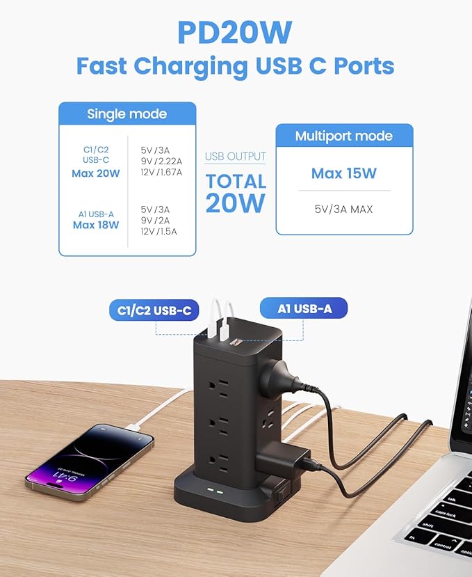 Tagzilo 15-in-1 Power Strip Tower with Surge Protector 1800J, Fast Charging Tower PD20W USB-C Ports with 12 AC Outlets, 9.8ft Extension Cord for Home Office Dorm Room, Black