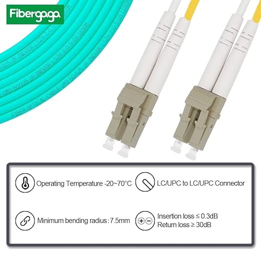 Fibergaga-5Pack 15M(50ft) OM3 LC to LC Fiber Patch Cable, Multimode 50/125µm 10G/40G, OD-2.0mm Fiber Optic Cable Duplex LSZH Fiber Jumper