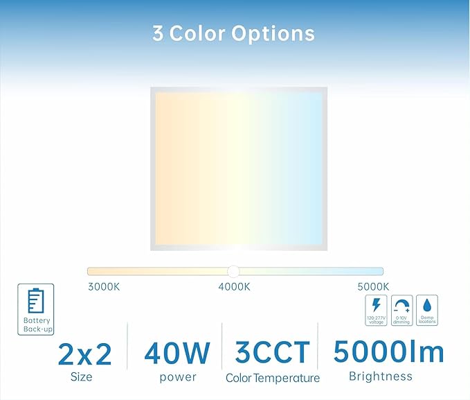 2X2 LED Flat Panel Light Emergency Battery Backup, 40W-3000K/4000K/5000K, 0-10V Dimmable, 4390 Lumens, LED Drop Ceiling Light, 100-277V, DLC and UL Listed, Ultra Thin Back-Lit (36 Pack)