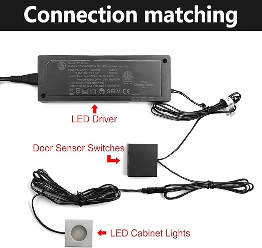 VST LED Door IR Sensor Switch-Light Turns On/Off When Door Opens/Closes for 12V LED Light,Ideal for Closet,Kitchen Cabinet, Storage Locker