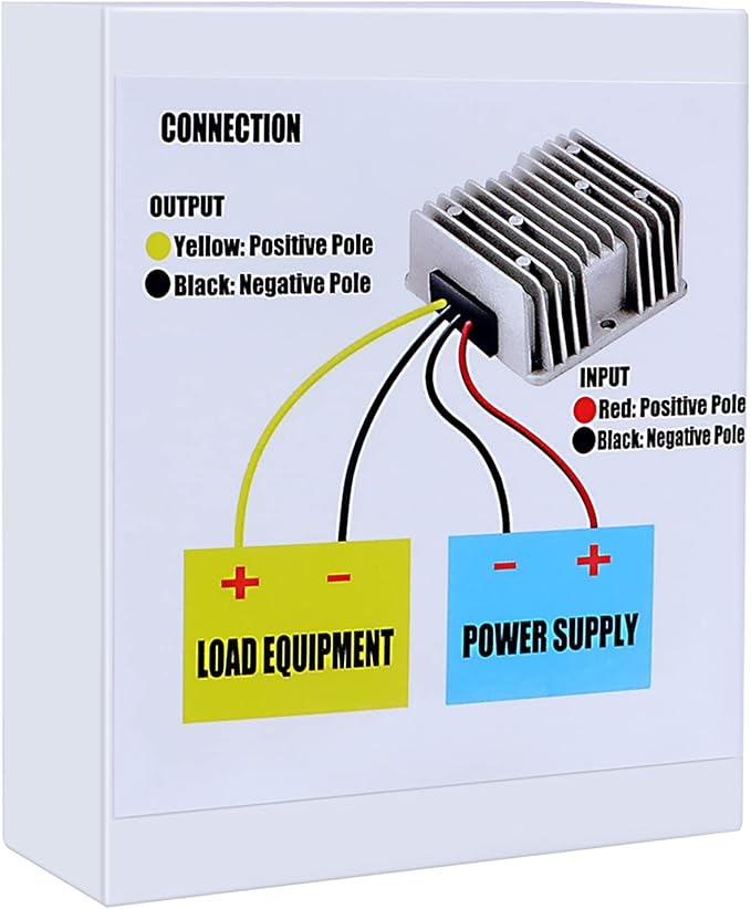 dkplnt 20A 240W 12v Golf Cart 48V 36V to 12V Converter Voltage Regulator Reducer Transformer with Fuse