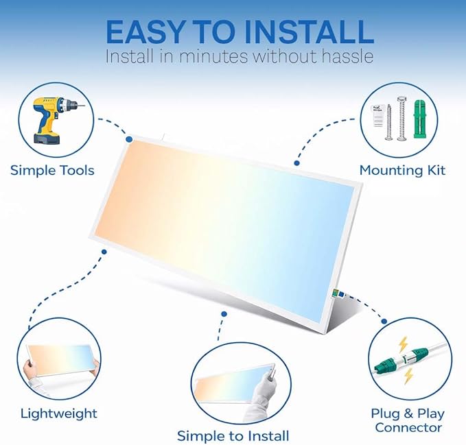 2X4 LED Flat Panel Light with Emergency Battery Backup, 50W 3000K/4000K/5000K, 0-10V Dimmable, 6500 Lumens, LED Drop Ceiling Lights, 100-277V, DLC UL Listed, Ultra Thin Back-Lit (10 Pack)