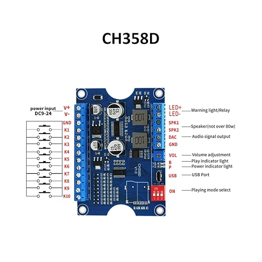 Sound Playback Module, 80W Low Lever Trigger 8MB DC 9-24V CH358D Voice Board, Support USB Download, MP3 Hardware Decoding,10-Way Button One-to-One, 8 Combined Playback Chips for Industry Broadcast.