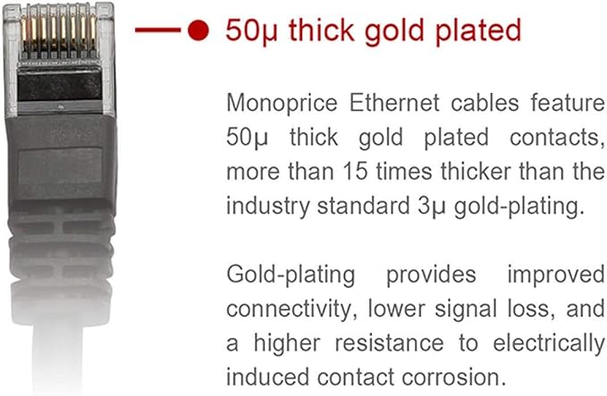 Monoprice 10FT 24AWG Cat5e 350MHz UTP Ethernet Bare Copper Network Cable - Image 3