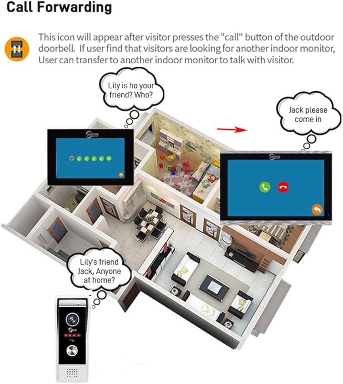 Wired Smart Video Apartments Intercom System,10 Inch Monitors with 1080P Doorbell Camera,3-in-1 Unlocking,TUYA WiFi Door Phone Kits, Ideal for Villas & Homes (2 doorbell + 1 Monitor)
