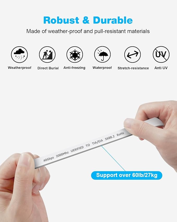 DDMALL CAT 8 Ethernet Cable, 80ft High Speed 40Gbps 2000MHz Shielded CAT8 Flat - Image 7