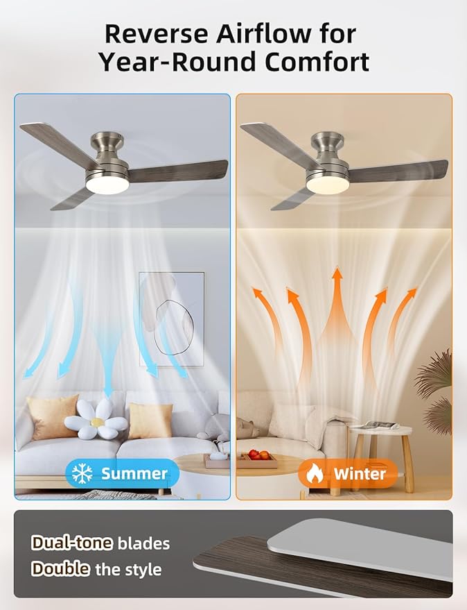 Homlit 42 inch RGB Ceiling Fan with Light, Smart App & Remote Control Low Profile Flush Mount, Music Sync Lighting, 6-Speed Quiet Reversible DC Motor, 4CCT Dimmable for Home Office Party